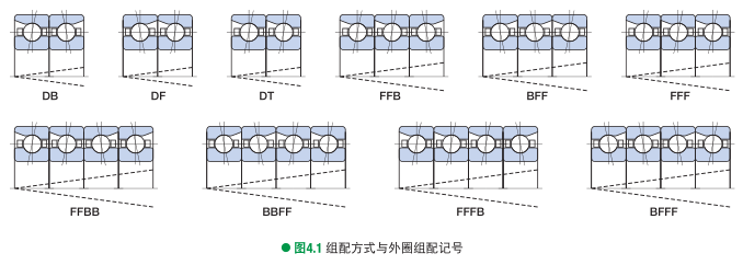 汽車水泵軸承,滾輪軸承廠家,常州蜜桃视频官网,常州市水蜜桃着色入口軸承有限公司