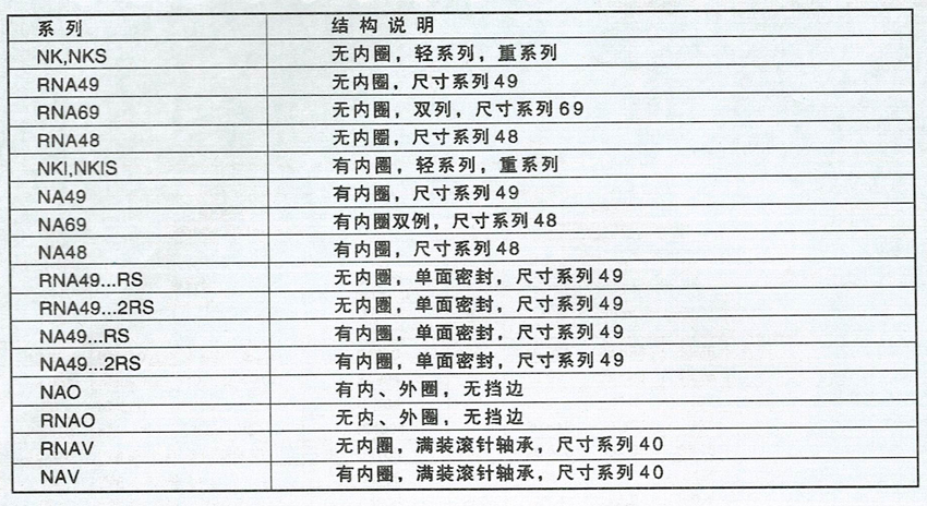 無內圈蜜桃视频官网